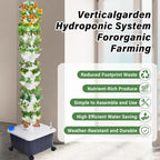 Hydroponic Tower, 14-Layer Hydroponic Growing System with 70 Slots - Image 2