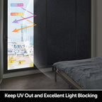 HIDBEA Blackout Window Privacy Film,100% Light Blocking,23.6in x 6.5ft - Image 2