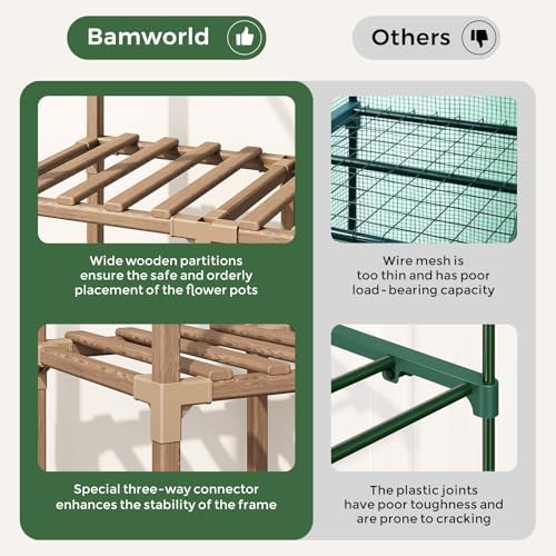 Bamworld 4 Tier Mini Greenhouse Portable Green House with PE Cover for Indoor Outdoor - Image 4