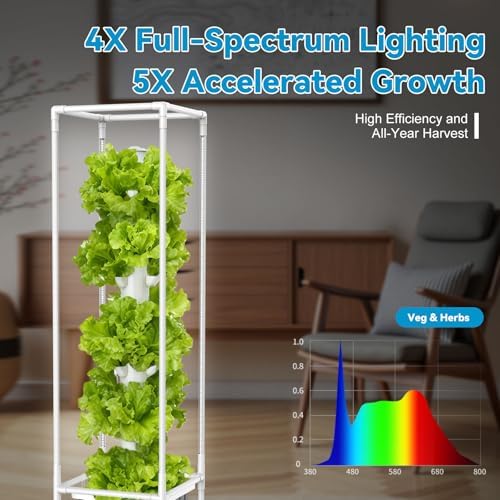 JESLED 15 Tiers Hydroponics Growing System Kits with 4 LED Grow Lights - Image 2