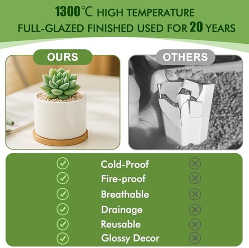 ZOUTOG 12 Pack 3.1" Ceramic Succulent Pots,White Planter with Drainage Tray - Image 6