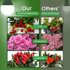 Briignite Grow Light Bulbs, Full Spectrum Grow Light Bulb, LED Grow Light - Image 3