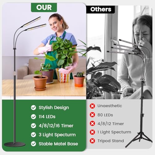 Kullsinss Tall Grow Lights for Indoor Plants with Stand, 2-Head 114 LEDs - Image 3