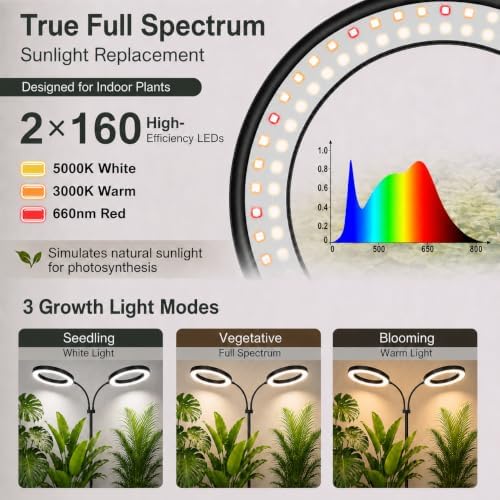 LBW 10.2in Grow Lights for Indoor Plants, Plant Grow Light with Stand - Image 4