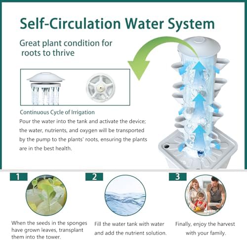 Hydroponics Growing System, 30-Plant Indoor Hydroponic Tower with Pump System, Plants Germination Kit, Smart Aeroponic Herb Garden, Vertical Hydroponic System for Gardening Lover (No Seed) - Image 6