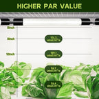 Hlite LED Grow Light 16 inch, Hanging Full Spectrum Linkable 4 Pack - Image 2