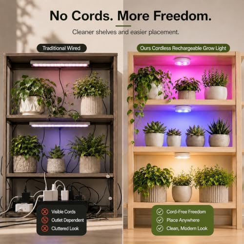 3 Pack Rechargeable Grow Light for Indoor Plants, Magnetic Plant Lights - Image 4