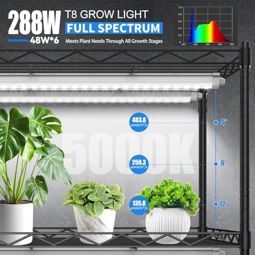 JESLED Waterproof T8 Grow Lights, 4FT 5000K Full Spectrum Daylight, 6Packs - Image 3