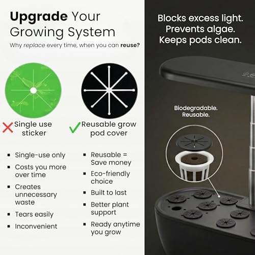 Nouri Hydroponics Growing System, 12 pod APP Smart Indoor Herb Garden Kit with LED Grow Lights, Hydroponic Herb Garden Indoor for Plant Lovers, Gardeners, Kitchen, Lettuce Seeds Included - Image 7