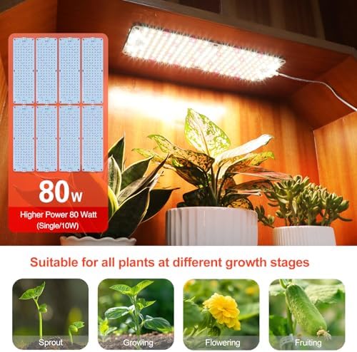 FECiDA High Output Flat Panel Grow Light for Large Shelf, Indoor Greenhouse - Image 4