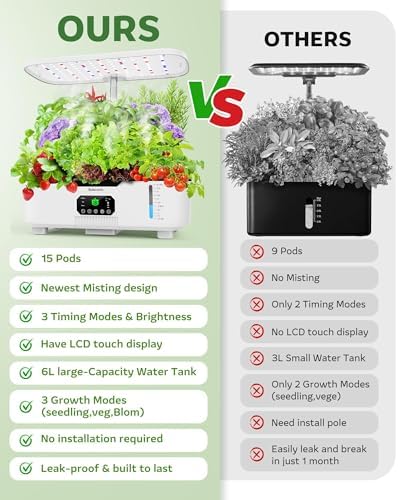Misting Hydroponic Growing System Kit 15-Pods Indoor Smart Herb Garden Planter with LCD Touch Panel 6L Large Tank for Herb/Vegetables/Flowers/Fruits, Gardening Gifts for Women Men Beginners - White - Image 4