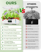 Misting Hydroponic Growing System Kit 15-Pods Indoor Smart Herb Garden Planter with LCD Touch Panel 6L Large Tank for Herb/Vegetables/Flowers/Fruits, Gardening Gifts for Women Men Beginners - White - Image 4