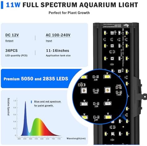 AQQA Clip On Aquarium Light, 24/7 & DIY Mode Full Spectrum Fish Tank Light - Image 5
