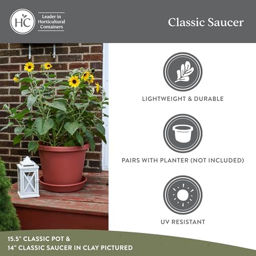 The HC Companies Flower Pot Saucers - Plastic Plant Saucer for Outdoors & Indoors - Traditional Design Plant Pot Trays for Water Drainage - Durable & Stylish Round Plant Tray (21-inch Seafoam) - Image 3