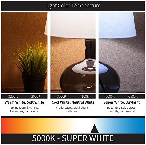 Sunlite F24T5/850/HO 2 Foot T5 Linear Fluorescent Lamp, 24 Watts, 1800 Lumens, 5000K Daylight, Miniature G5 Bi-Pin Base, ROHS Compliant, High Performance Straight Tube, 40 Pack - Image 7