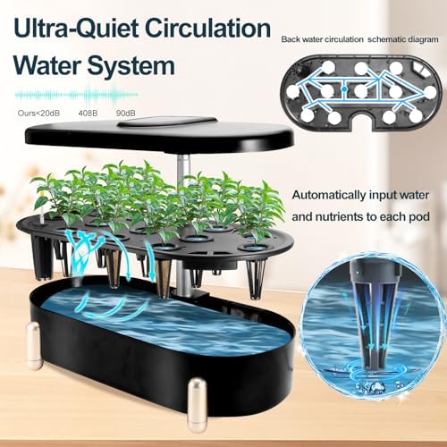 Indoor Garden Hydroponics Growing System12 Pods Plant Germination Kit Aeroponic Herb Vegetable Growth Lamp Countertop with LED Grow Light Hydrophonic Planter Grower Automatic Water Circulation (Green) - Image 5
