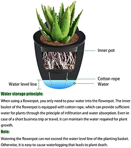 HOSTIC 7 Packs Lazy Flower Pots Shelf Water Planter Pot of Walls Self Watering Flowerpot with Hooks Suitable for Indoor and Outdoor Black - Image 3