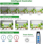 Wiaxulay 16in Grow Light Strip for Indoor Plants Seed Starting, 36W, 2 Pack - Image 3