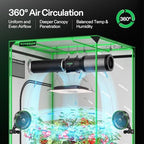 VIVOSUN AeroLight A100 100W LED Grow Light with Fan & Tunable Spectrum - Image 2