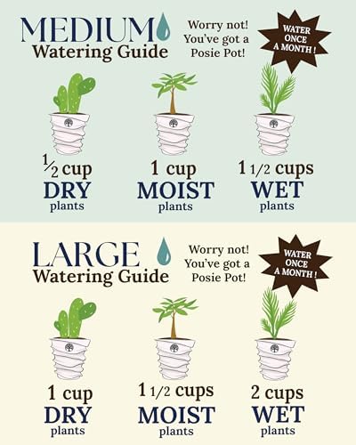 Posie Pot Medium Wave Self Watering Planter for Indoor Plants - 5x5 Inch Patented Pot with 10X Water Reservoir - Modern 3D Printed Desk Planter - Root Rot Free - Eco Friendly, Made in USA, White - Image 5