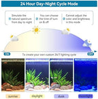 hygger Aquarium LED Light Fish Tank Full Spectrum Lighting with 24/7 Day-Night Cycle Mode & Auto On/Off Timer, Adjustable Brightness, 7 Colors Options, Extendable Bracket for 18~24inch - Image 2