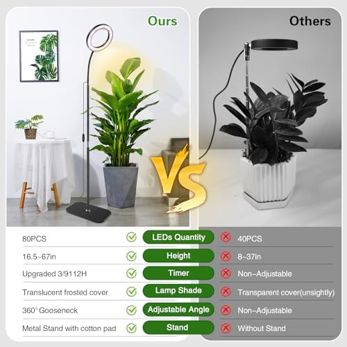 68" Full Spectrum Floor Grow Light with Stand for Tall&Large Indoor Plants - Image 6