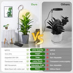 68" Full Spectrum Floor Grow Light with Stand for Tall&Large Indoor Plants - Image 6