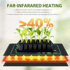4 Pack Seedling Heat Mat 10" x 20.75" Waterproof Plant Heating Pad for Seed Starting Germination Hydroponics & Greenhouse Durable Warming Plant Heat Mat for Indoor Gardening Brewing Greenhouses - Image 2