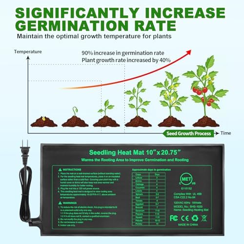 GOLOPET Seedling Heat Mat with Thermostat Pack of 4, Dual Certified by MET and UL Plant Heating Mat Pad Equipped with A Temperature Probe, It Automatically Maintains A Constant Temperature - Image 5