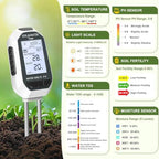 Moisture Meter for Plants, 7-in-1 Digital Soil Tester Kit with Backlit LCD - Measures pH, EC, TDS, Fertility, Temp, Moisture & Sunlight, Garden Tools for Indoor & Outdoor - Image 3