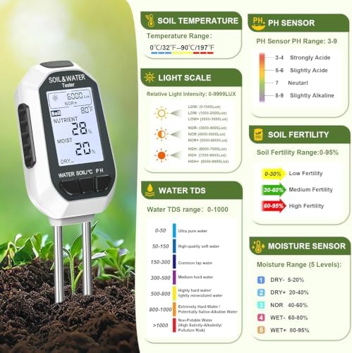 Moisture Meter for Plants, 7-in-1 Digital Soil Tester Kit with Backlit LCD - Measures pH, EC, TDS, Fertility, Temp, Moisture & Sunlight, Garden Tools for Indoor & Outdoor - Image 3