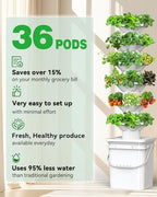 Vertical Hydroponics Growing System Kit, Indoor Outdoor Gardening System Kits, Herb & Fruits Growing Hydroponic Tower, 6 Layers (36 Pods) - Image 3