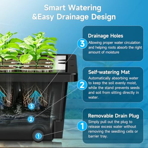 Hon&Guan 2 Pack Self Watering Seed Starter Trays with Growing Lights - Image 6