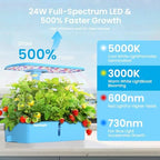 Sainlogic Hydroponics Growing System, 12-Pod Indoor Herb Garden with 24W LED Grow Light, WiFi App Control, Adjustable Height, Quiet Pump & Auto Timer for Herbs and Vegetables - Image 4