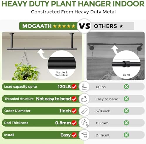 2 Pack Window Plant Hanger Indoor, 32 Inch Heavy Duty Plant Hanging Rod - Image 3
