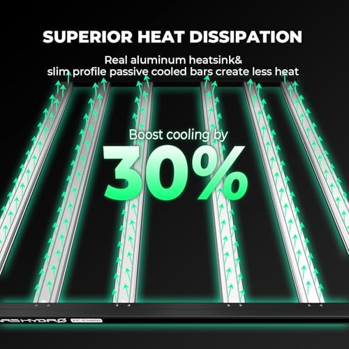 Mars Hydro FC-E4800 480W 4x4 LED Grow Light Full Spectrum Veg Bloom Flower - Image 5