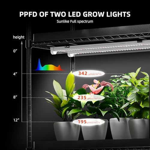 Spider Farmer 4 Tier Mini Greenhouse Plant Shelf with Grow Lights Indoor - Image 5