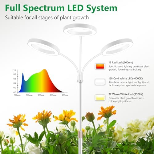 Aumtrly 3 Head Grow Light Full Spectrum LED for Tall Indoor Plants Growing - Image 3