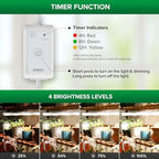 SANSI T8 Grow Lights for Indoor Plants, 25W LED Plant Lights Strip - Image 2