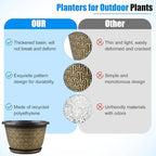 Nooulap 8 Inch Plant Pots, 4 Pack Flower Pot Outdoor - Image 5
