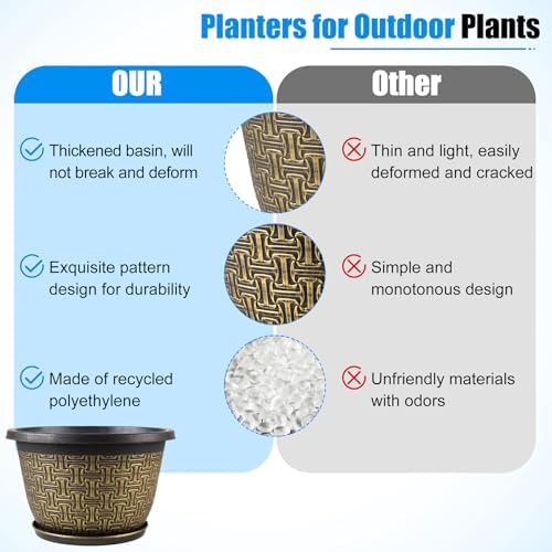 Nooulap 8 Inch Plant Pots, 4 Pack Flower Pot Outdoor - Image 5