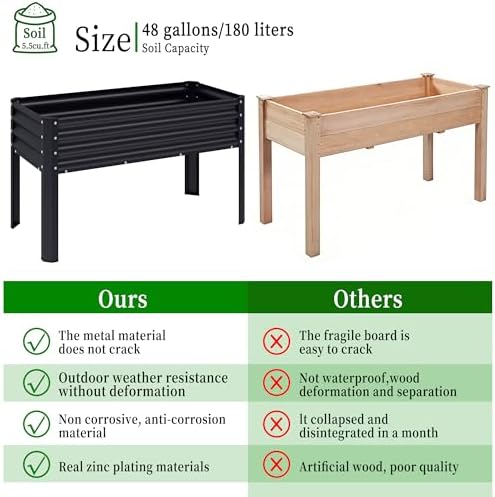 2Pcs Galvanized Raised Garden Bed with Legs, 43×24×32in Large Metal Elevated Raised Planter Box with Drainage Holes for Backyard, Patio, Balcony, 400lb Capacity,Black - Image 2