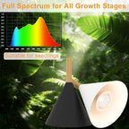 Hanging Grow Lights for Indoor Plants, 20W Full Spectrum Plant Lamp with Timer, Adjustable Height, Wall-Mounted 3000K Growlight with 14.5 ft Power Cord, for Greenhouse, Garden, Large Plants (Black) - Image 5