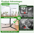 Grow Lights for Indoor Plants, Full Spectrum LED Tabletop Plant Lights for Indoor Growing, Dual-Head Gooseneck Plant Lamp with 5 Dimmable & Auto On/Off 4/8/12/18H Timer, Height Adjustable 9.8-25'' - Image 5