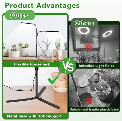 Grow Lights for Indoor Plants, Full Spectrum LED Tabletop Plant Lights for Indoor Growing, Dual-Head Gooseneck Plant Lamp with 5 Dimmable & Auto On/Off 4/8/12/18H Timer, Height Adjustable 9.8-25'' - Image 5