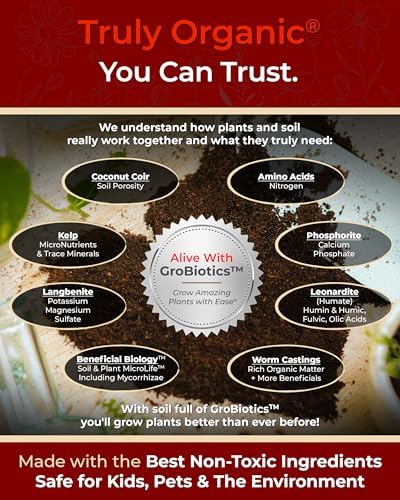 Compressed Organic Potting Soil: 100% Organic, Expands Up to 4X with Water, Nutrient-Dense Plant Food Derived from Worm Castings, Types of Plants, Kid & Pet Safe (Two 2 lb Bags) - Image 4
