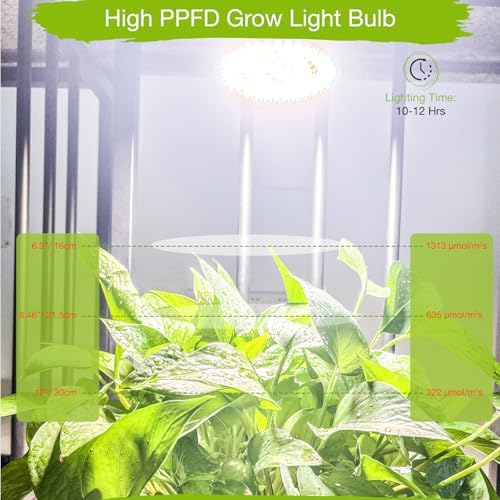 Lonwon Grow Light Bulb, Plant Light Bulb, E26 Grow Bulb Full Spectrum - Image 6