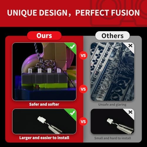 BRIKSMAX 2.0 Light Kit for Lego-Mini Bonsai Trees -Innovative Led Lighting Compatible with Lego The Botanical Collection 10373 - Not Included Model Set - Image 4