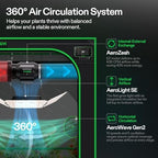VIVOSUN 4x4 Smart PRO Grow Tent Kit with 2-in-1 Tunable 400W Spectrum LED - Image 5