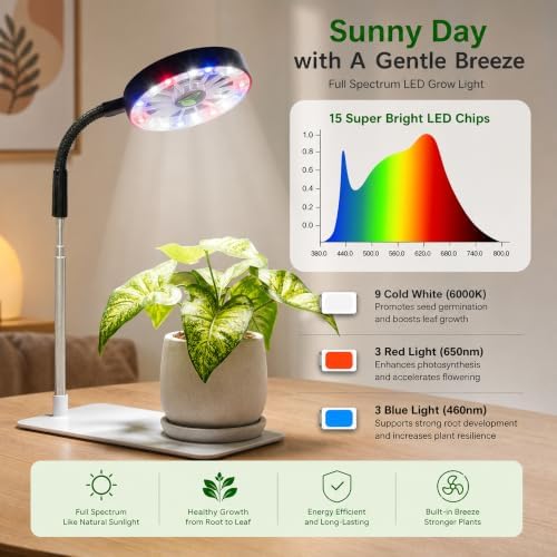 Grow Light with Fan,LED Sunlight with Gentle Breeze for Plants - Image 3